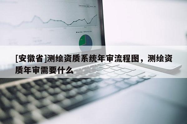 [安徽省]測繪資質系統年審流程圖，測繪資質年審需要什么