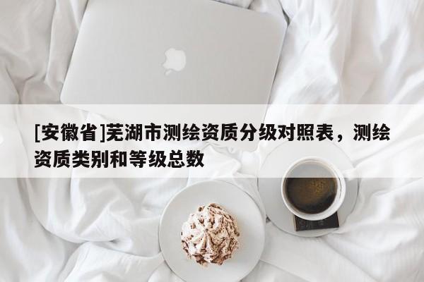 [安徽省]蕪湖市測繪資質分級對照表，測繪資質類別和等級總數(shù)